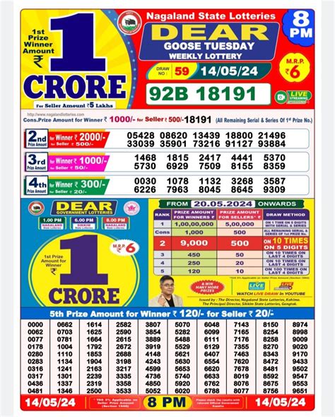 dear goose tuesday weekly lottery 8pm|Dear Goose Evening Lottery Result 8PM Today .